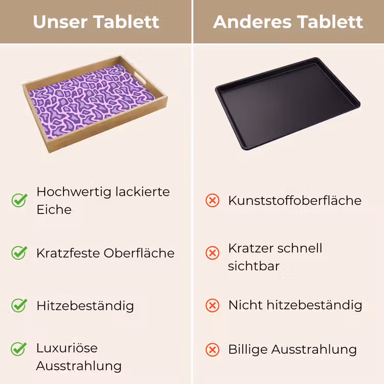 Tablett - Lila – Abstrakt – Leopard – Flecken – Groovy – Muster — 3