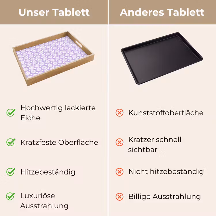 Tablett - Lila – Botanisch – Blumen – Gänseblümchen – Muster — 3