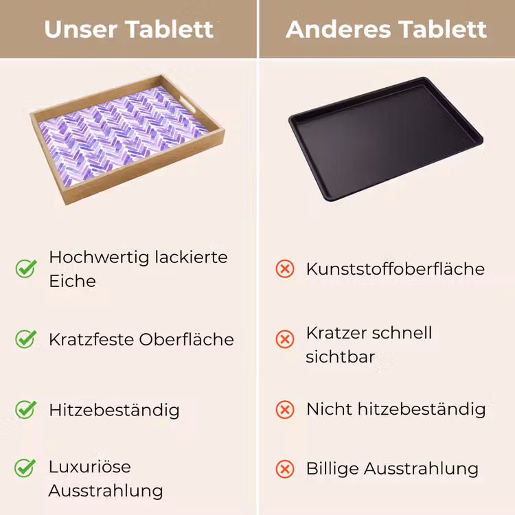 Tablett - Lila – Fischgrätmuster – Aquarell – Pinselstriche – Muster — 3