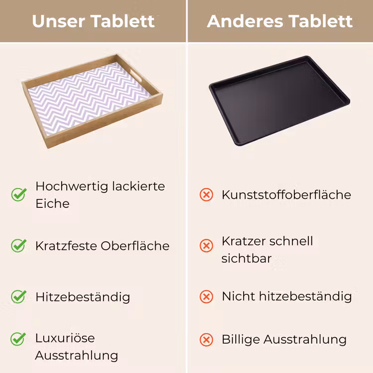 Tablett - Lila – Geometrisch – Chevron – Zickzack – Muster — 3