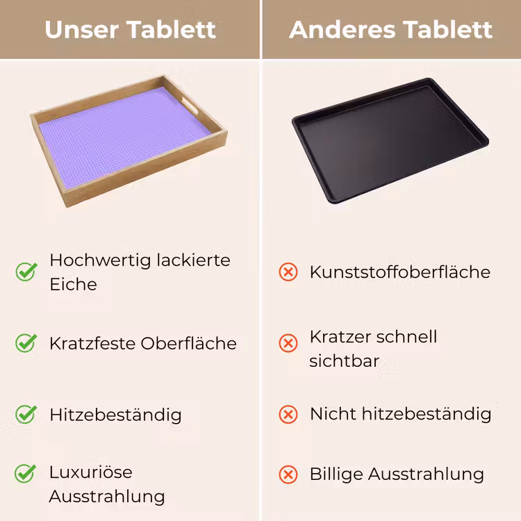 Tablett - Lila – Geometrisch – Raster – Minimalistisch – Muster — 3
