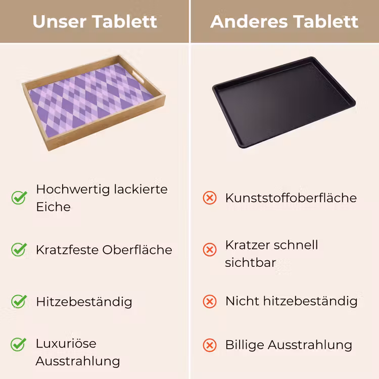 Tablett - Lila – Geometrisch – Rauten – Argyle – Muster — 3