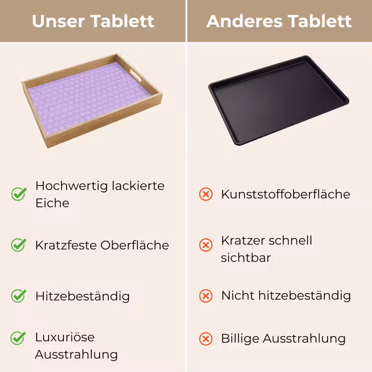 Tablett - Lila – Geometrisch – Wabenmuster – Bienenwabe – Muster — 3