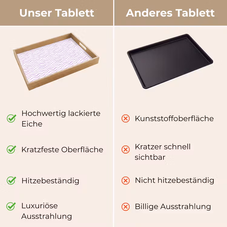 Tablett - Lila – Geometrisch – Wellen – Linien – Muster — 3