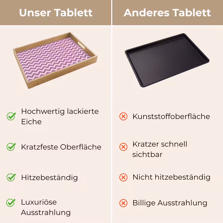 Tablett - Lila – Rosa – Geometrisch – Chevron – Zickzack – Muster — 3