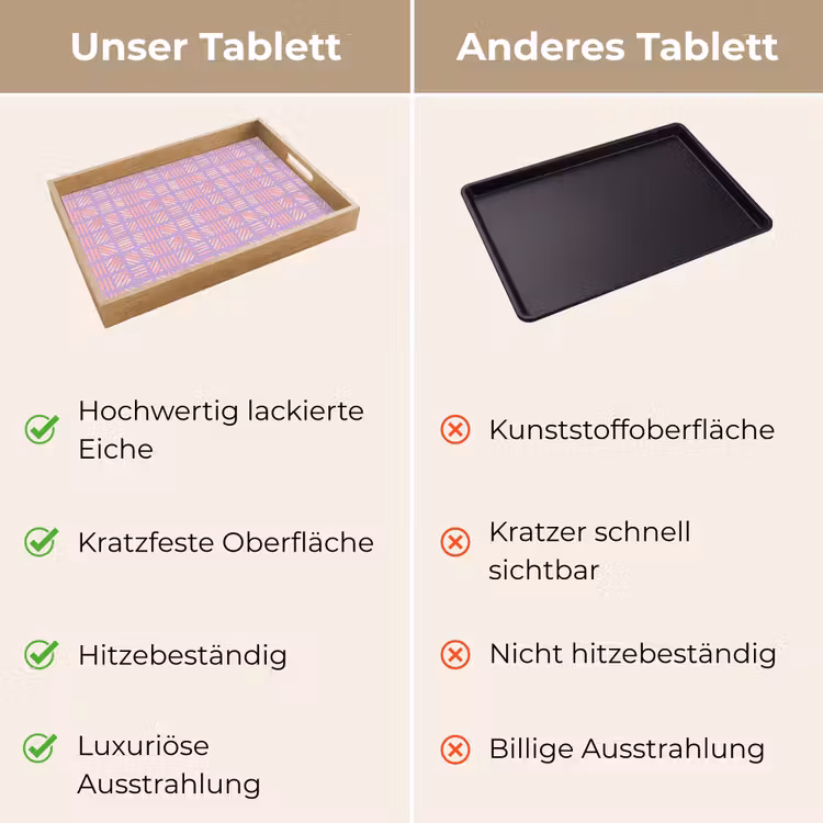 Tablett - Lila – Rosa – Geometrisch – Streifen – Blöcke – Muster — 3
