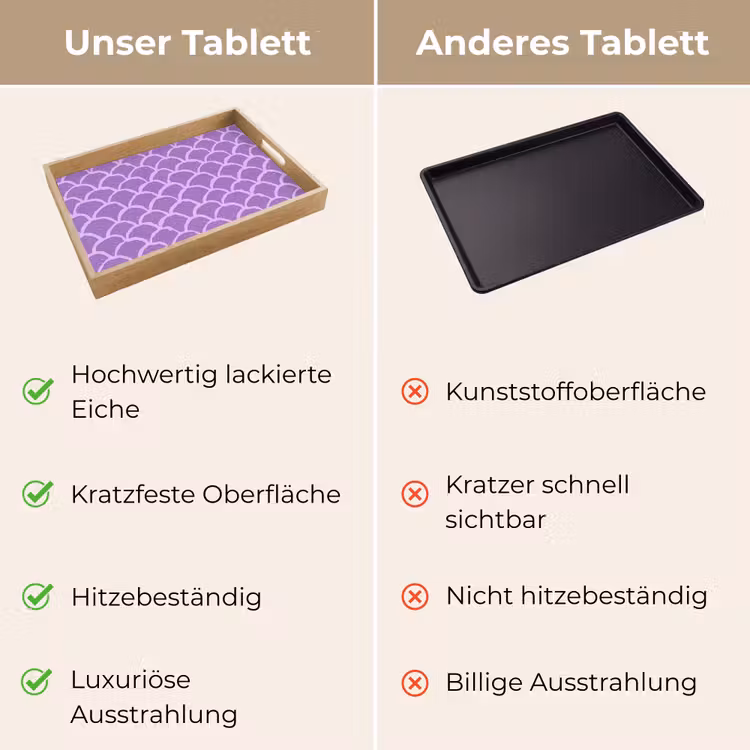 Tablett - Lila – Schuppen – Muscheln – Handgezeichnet – Muster — 3