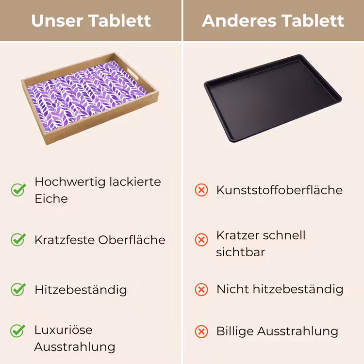 Tablett - Lila – Botanisch – Blätter – Aquarell – Zweige – Muster — 3