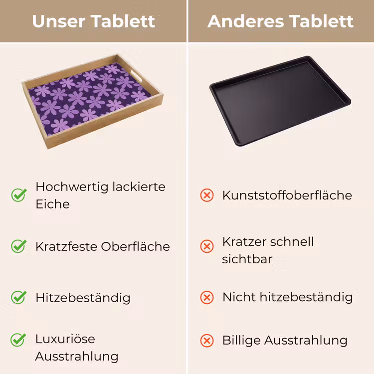 Tablett - Lila – Botanisch – Blumen – Retro – Muster — 3