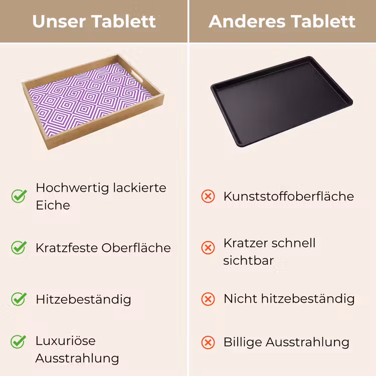 Tablett - Lila – Geometrisch – Rauten – Konzentrisch – Muster — 3