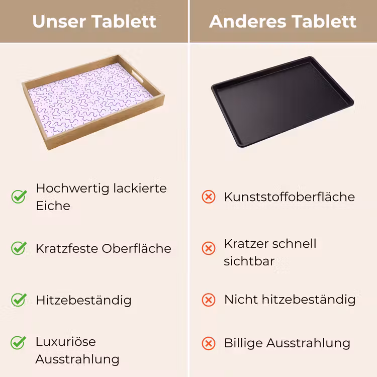 Tablett - Lila – Abstrakt – Memphis – Retro – Sprenkel – Muster — 3