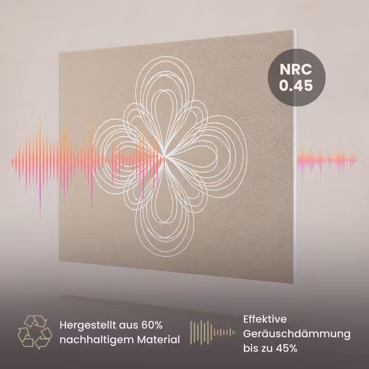Akustikbild - Muster – Linien – Abstrakt – Minimalistisch – Beige — 3