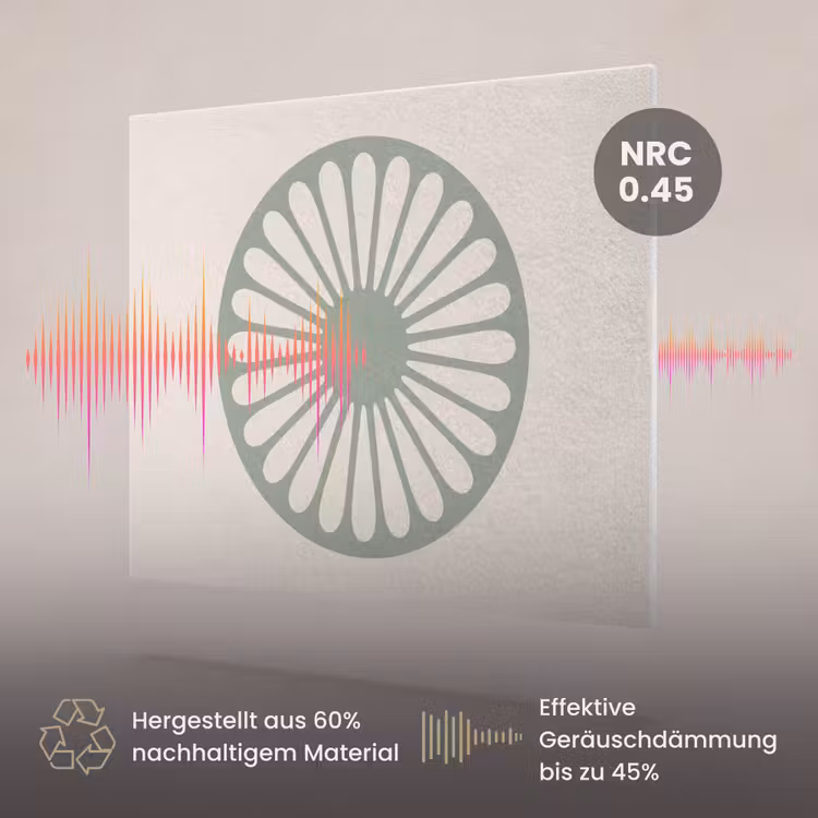 Akustikbild - Zusammenfassung – Muster – Radial – Modern – Grün — 3