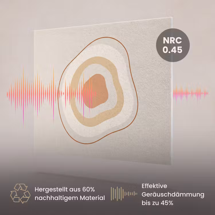 Akustikbild - Abstrakt – Organisch – Modern – Beige – Kunst — 3