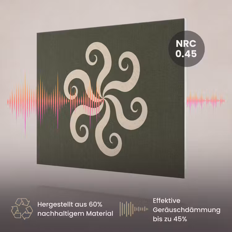 Akustikbild - Muster – Spirale – Abstrakt – Modern – Grün — 3