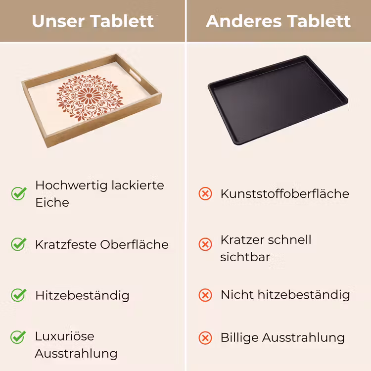 Tablett - Dekoration – Kreis – Symmetrisch – Modern – Rotbraun — 3