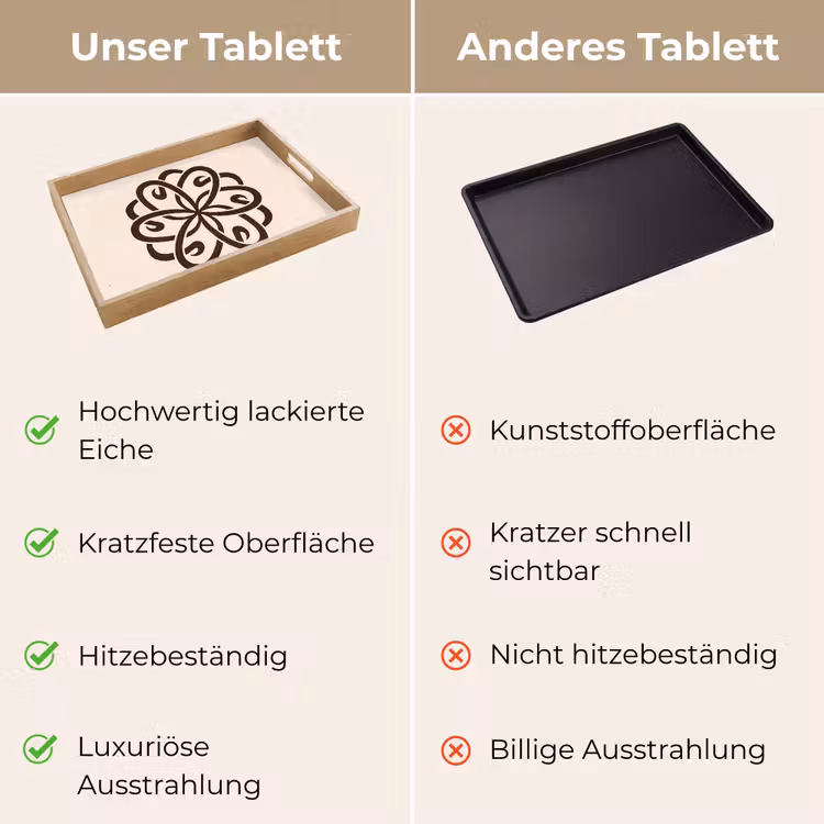 Tablett - Muster – Knopf – Abstrakt – Modern – Braun — 3