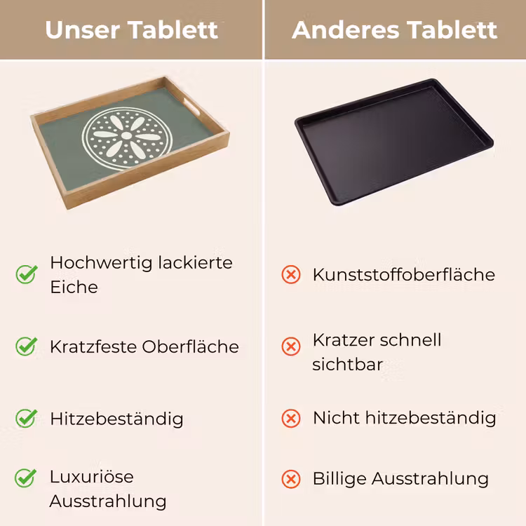 Tablett - Muster – Kreis – Abstrakt – Grün – Dekoration — 3