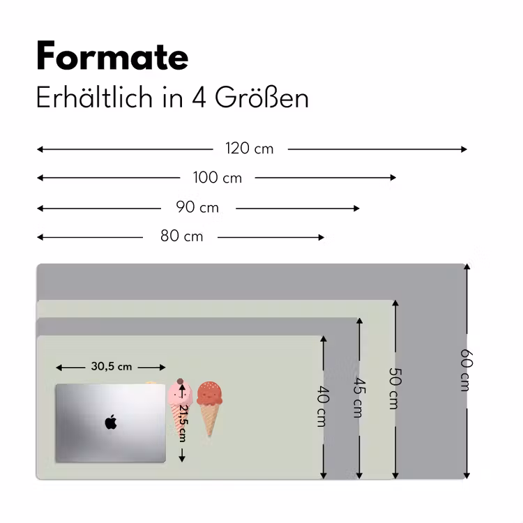 Schreibtischunterlage - Eis – Eistüten – Essen – Illustration – Fröhlich — 5