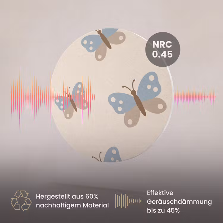 Akustikbild - Rund - Insekt – Schmetterlingsmuster – Abstrakt – Blau – Beige — 3