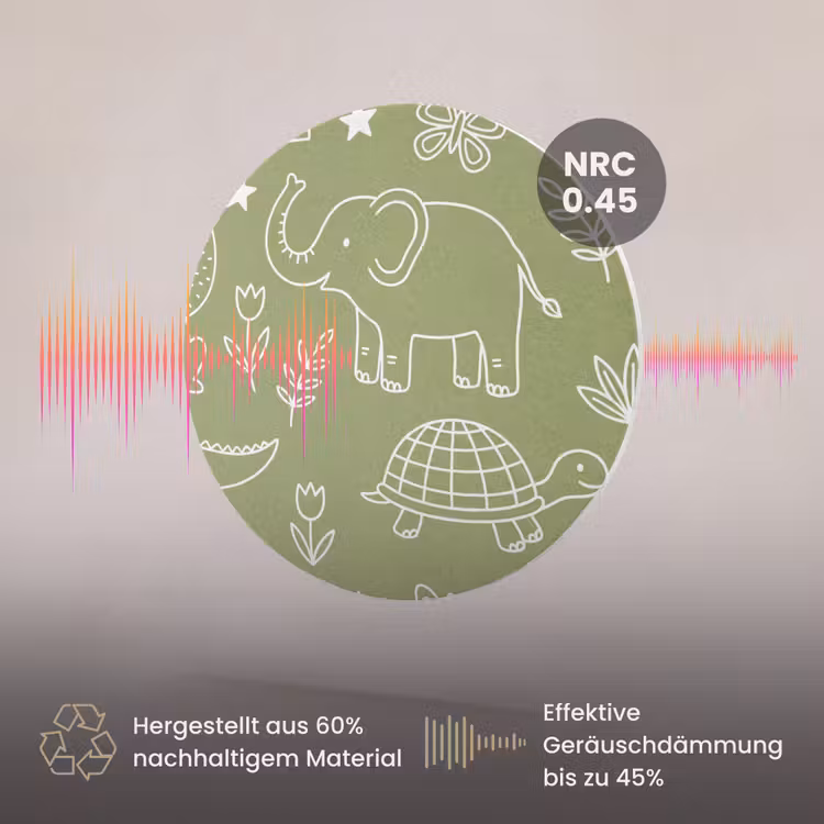 Akustikbild - Rund - Tiere – Muster – Illustration – Natur – Grün — 3