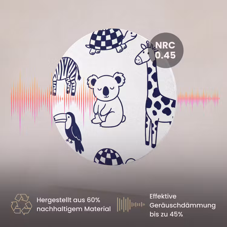 Akustikbild - Rund - Tiere – Muster – Kinderzimmer – Grafisch – Weiß-Blau — 3