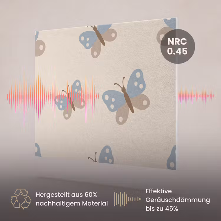 Akustikbild - Insekt – Schmetterlingsmuster – Abstrakt – Blau – Beige — 3