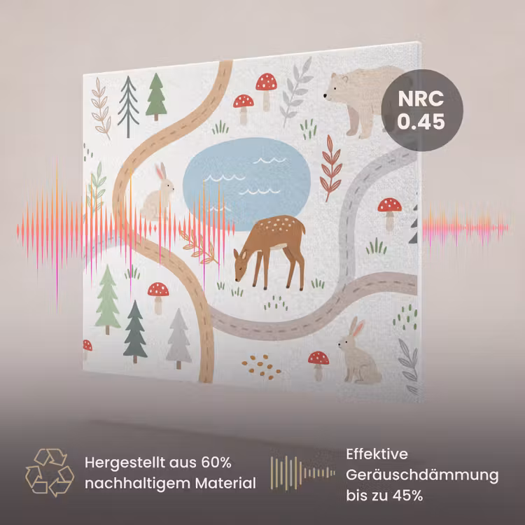 Akustikbild - Tiere – Wald – Illustration — 3