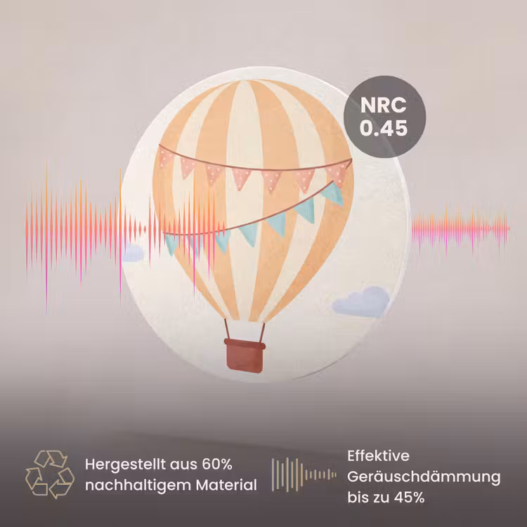 Akustikbild - Rund - Heißluftballon – Wolken – Illustration – Sanft – Kinderzimmer — 3