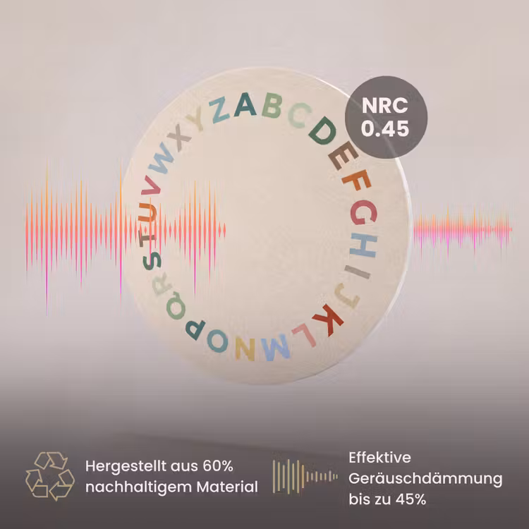 Akustikbild - Rund - Alphabet – Kreis – Bildung – Spielerisch – Farbenfroh — 3