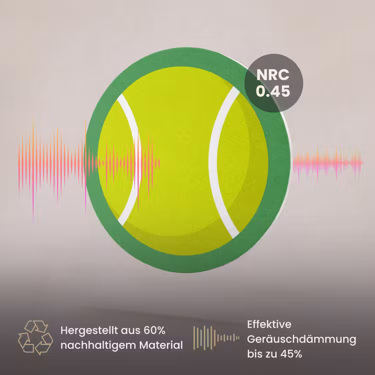 Akustikbild - Rund - Ball – Gelb – Sport – Grün – Illustration — 3