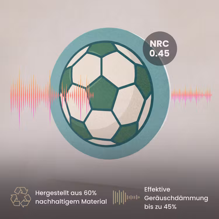 Akustikbild - Rund - Fußball – Geometrisch – Sport – Illustration – Blaugrün — 3