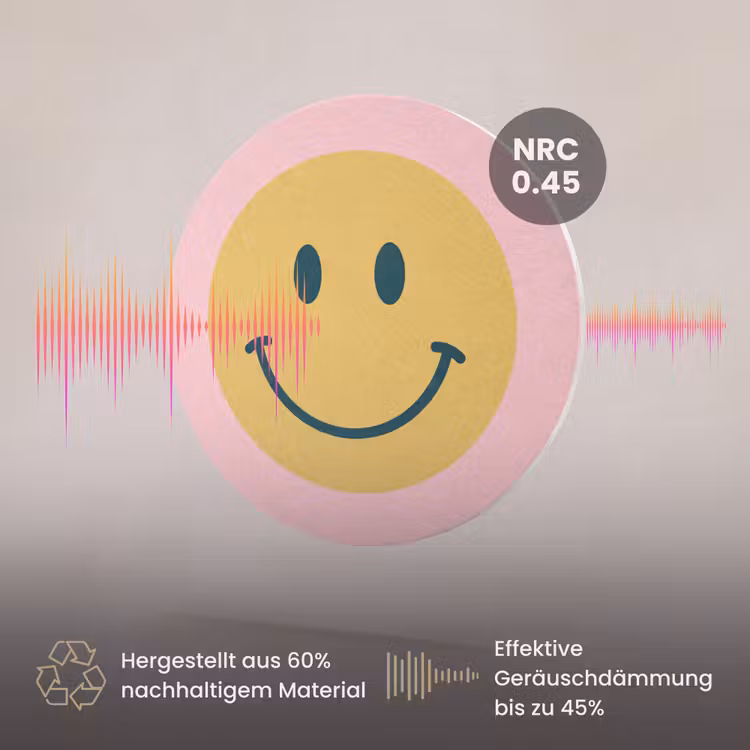 Akustikbild - Rund - Smiley – Gelb – Rosa – Symbol – Minimalistisch — 3