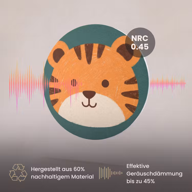 Akustikbild - Rund - Tiere – Kopf – Orange – Illustration – Modern — 3