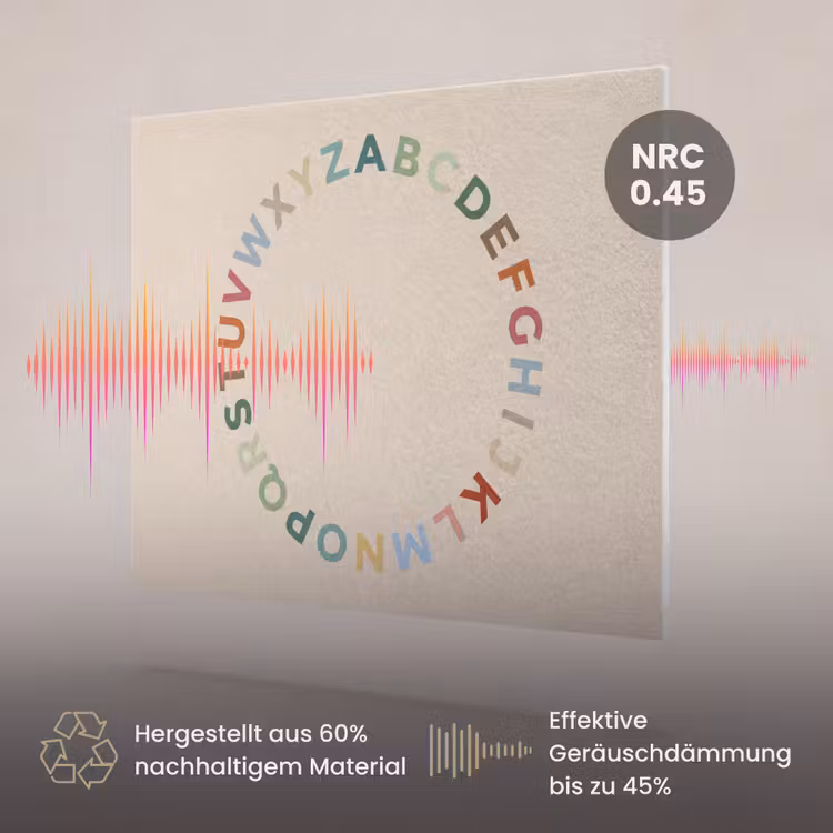 Akustikbild - Alphabet – Kreis – Bildung – Spielerisch – Farbenfroh — 3