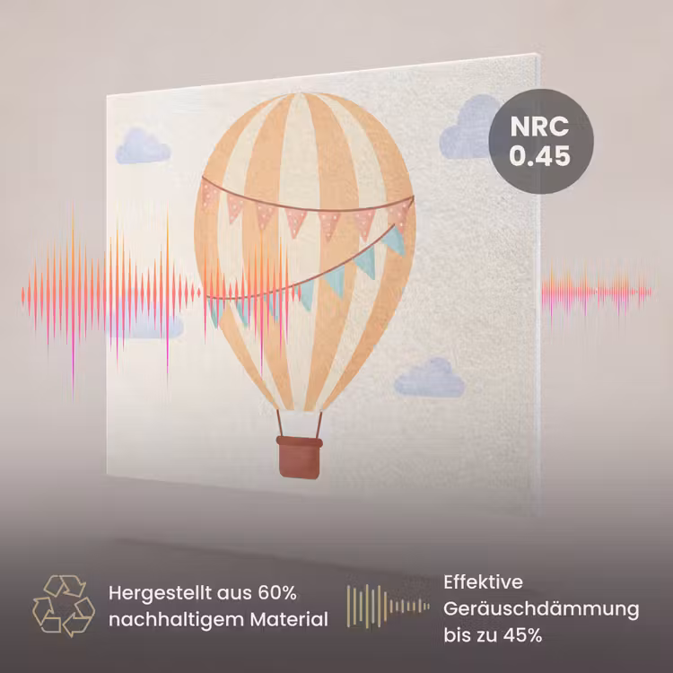 Akustikbild - Heißluftballon – Wolken – Illustration – Sanft – Kinderzimmer — 3