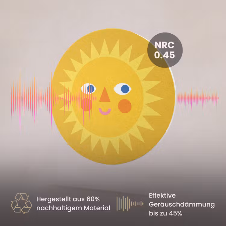 Akustikbild - Rund - Sonne – Gesicht – Sommer – Illustration – Gelb — 3