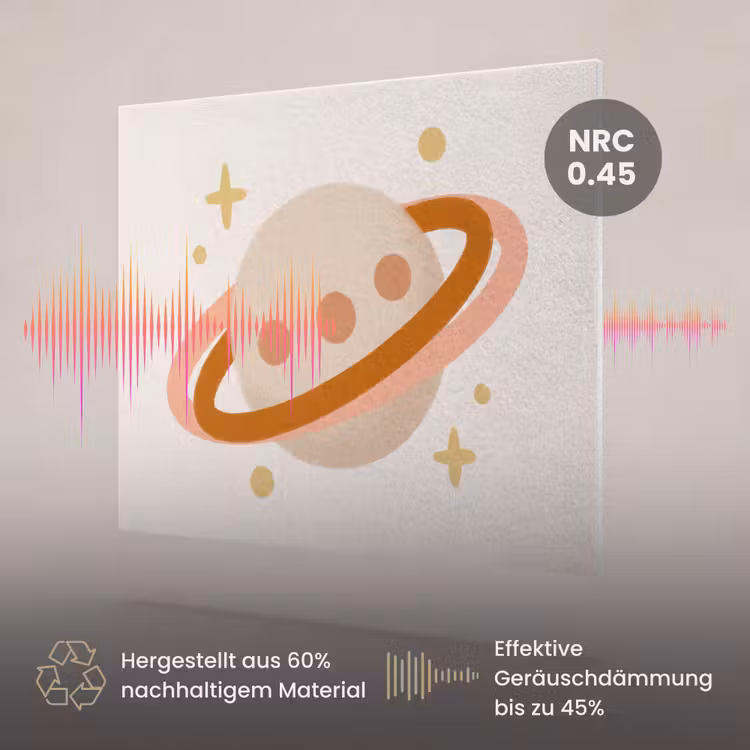 Akustikbild - Planet – Ringe – Weltraum – Illustration – Beige — 3