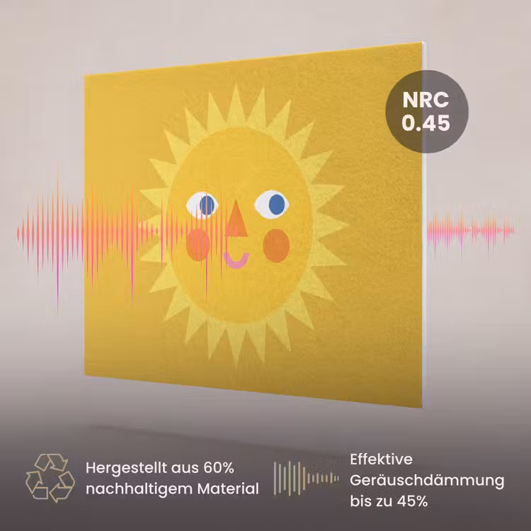 Akustikbild - Sonne – Gesicht – Sommer – Illustration – Gelb — 3