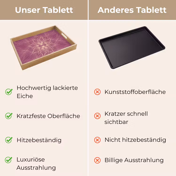 Tablett - Linien – Muster – Abstrakt — 3
