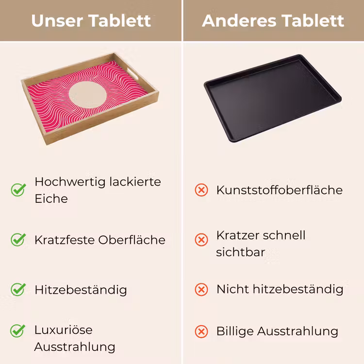 Tablett - Zusammenfassung – Muster – Rosa — 3