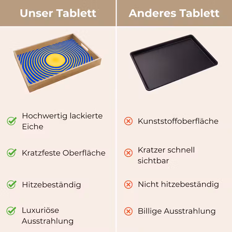 Tablett - Abstraktes Muster – Blau — 3