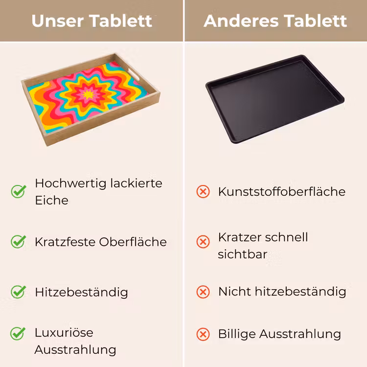 Tablett - Muster – Gewellt – Bunt — 3