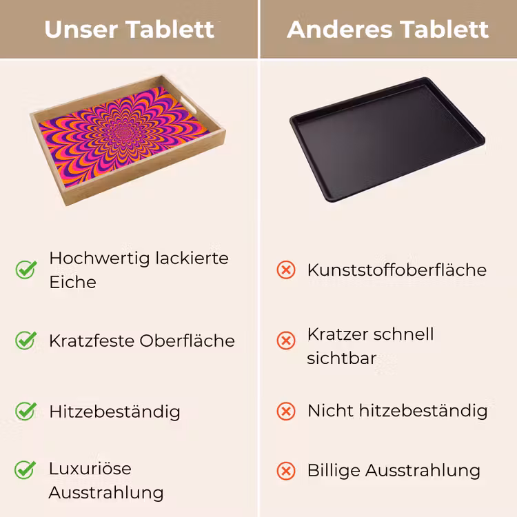 Tablett - Muster – Optisch – Bunt — 3