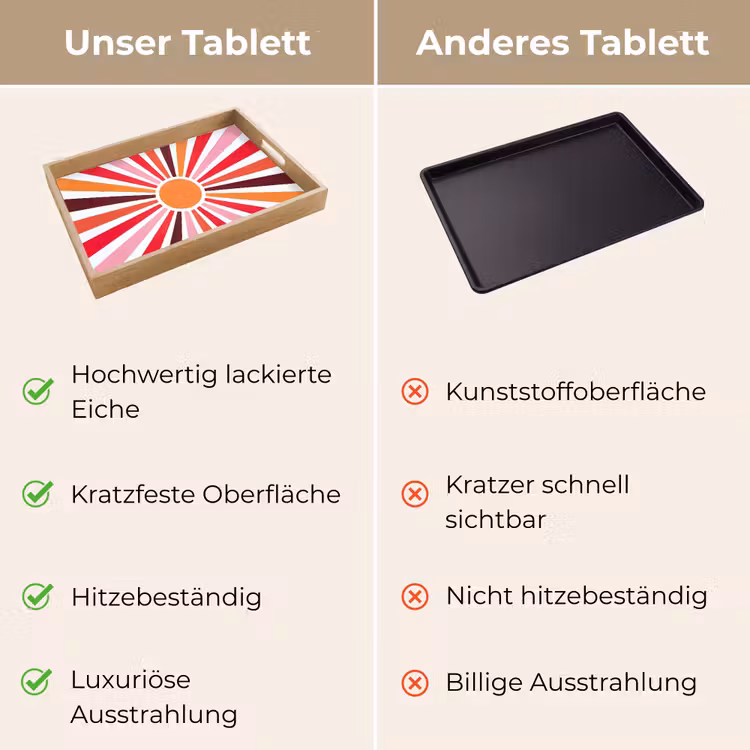 Tablett - Sonne – Strahlen – Abstrakt – Farbenfroh — 3