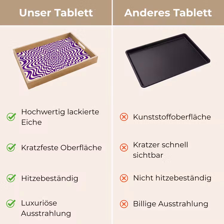 Tablett - Zusammenfassung – Wellen – Optisch – Modern – Lila — 3