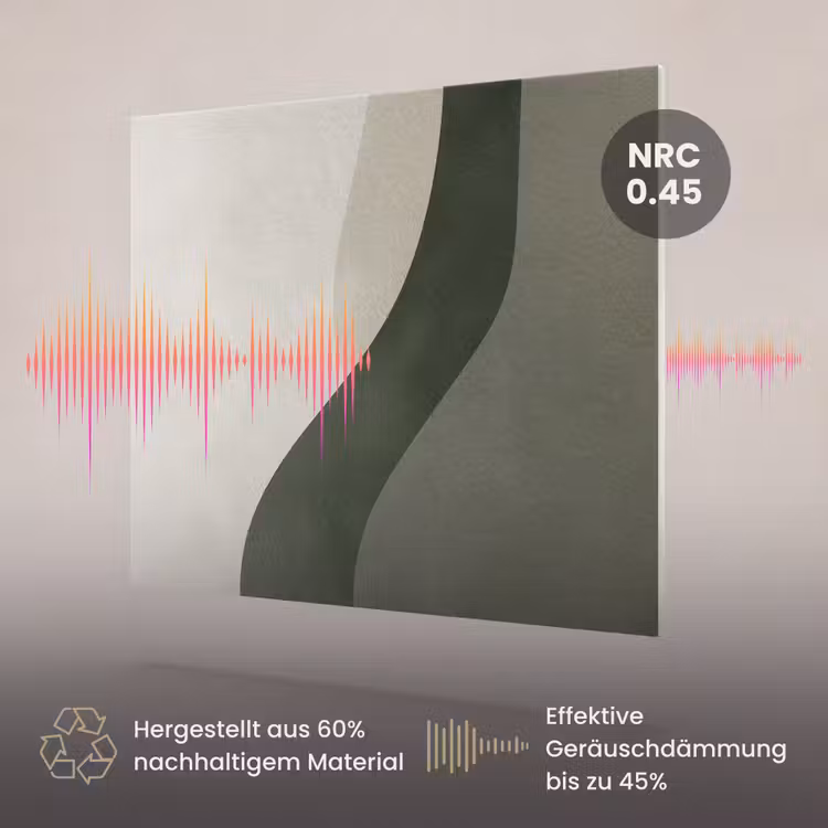 Akustikbild - Japandi - Grün - Abstrakt - Modern — 3