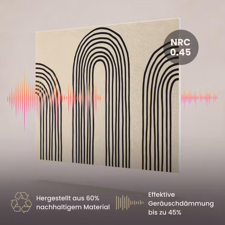Akustikbild - Bogenformen - Schwarz - Schlank — 3