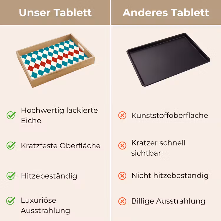 Tablett - Illustration - Karo - Rot - Grün — 3