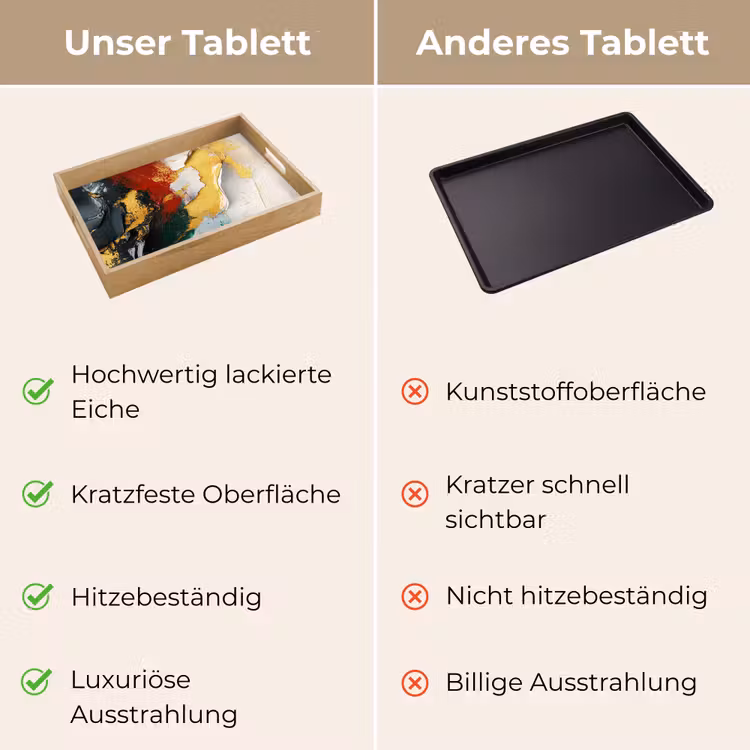 Tablett - Modern - Weihnachten - Abstrakt - Gold — 3
